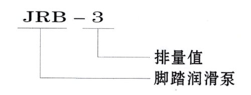 啟東豐匯潤滑設備有限公司