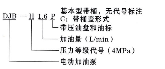 啟東豐匯潤滑設備有限公司