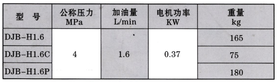 啟東豐匯潤滑設備有限公司