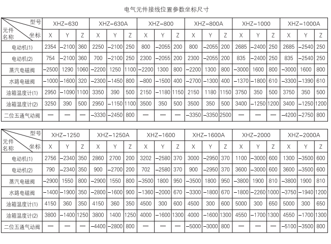 啟東中德潤滑設備有限公司